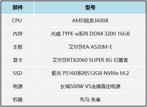 維吉爾DLC來了，艾爾莎EA A520M-E主板流暢體驗《鬼泣5》