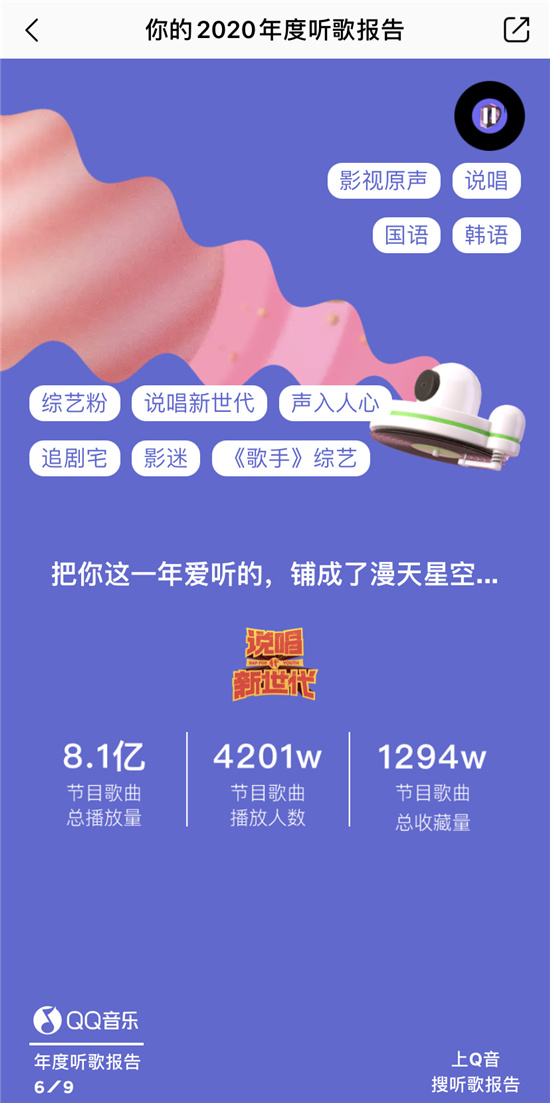 原來你最愛的是這首歌！2020QQ音樂年度聽歌報告出爐