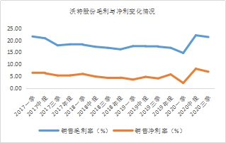 年末盤點(diǎn)2021年極具潛力的中小市值投資標(biāo)的，春秋電子（603890.SH）、沃特股份（002886.SZ）上榜