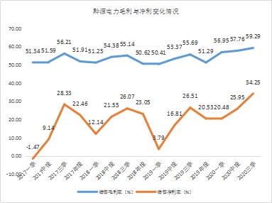 年末盤點(diǎn)2021年極具潛力的中小市值投資標(biāo)的，春秋電子（603890.SH）、沃特股份（002886.SZ）上榜