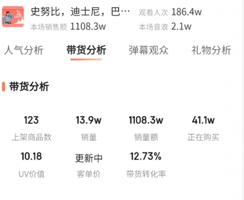 單場直播成交額1150萬，“我是華子”如何晉級成抖音帶貨高手