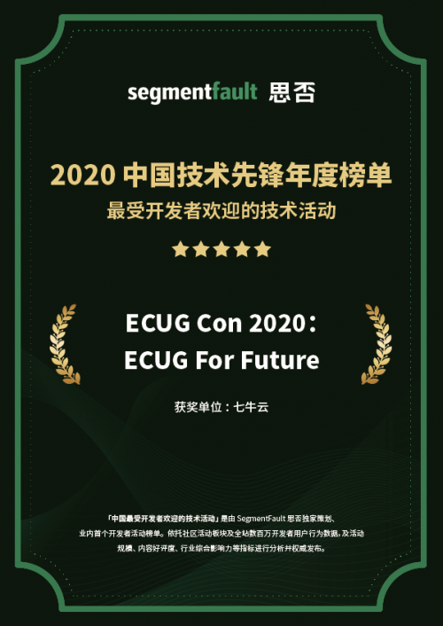 SegmentFault 發(fā)布「 2020 最受開發(fā)者歡迎的技術(shù)活動」，七牛云連獲 3 項認可