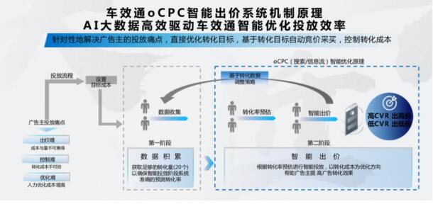 百度營銷斬獲2020第四屆金匠獎營銷類金、銀雙獎