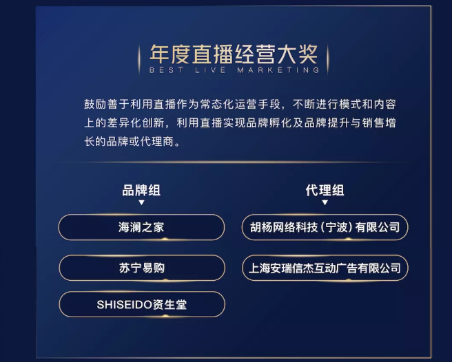 25個(gè)生意經(jīng)營(yíng)的標(biāo)桿｜巨量引擎公布2020引擎獎(jiǎng)名單