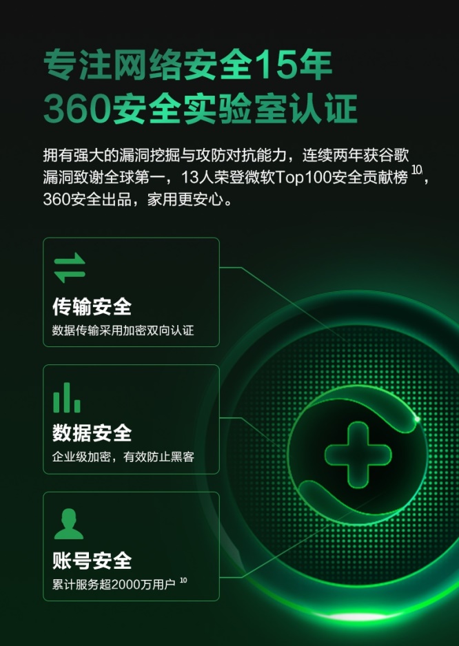 360°全景水平視野防盜無憂 360智能攝像機室外球機5C首發(fā)開售