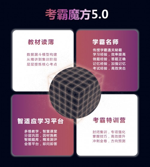 恒企教育自考推出多樣化產(chǎn)品 彰顯企業(yè)實(shí)力