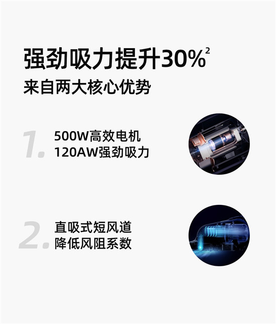 強(qiáng)勁吸力、智能感應(yīng) 小狗除螨儀MC05重磅上市