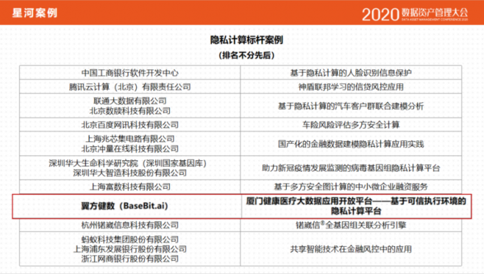 隱私計算2020盤點: 數(shù)據(jù)安全流動新藍海業(yè)已形成