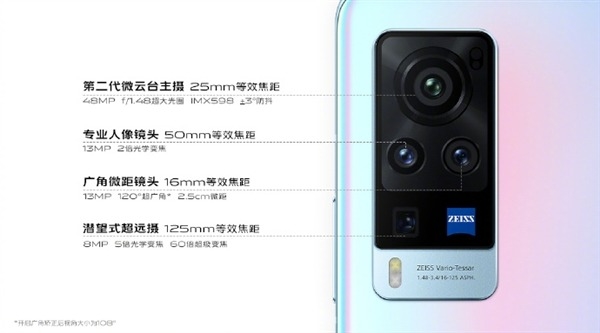 vivo X60系列本周開售：業(yè)內(nèi)最薄5G手機(jī)！3498元起