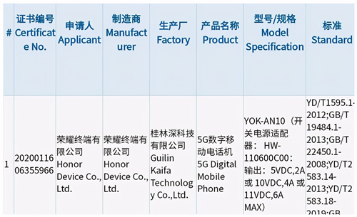 榮耀V40獲萊茵安全快充認(rèn)證，最高支持50W無(wú)線(xiàn)快充