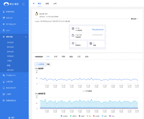 聽云與騰訊云達成戰(zhàn)略合作，共同推進數(shù)字化技術發(fā)展