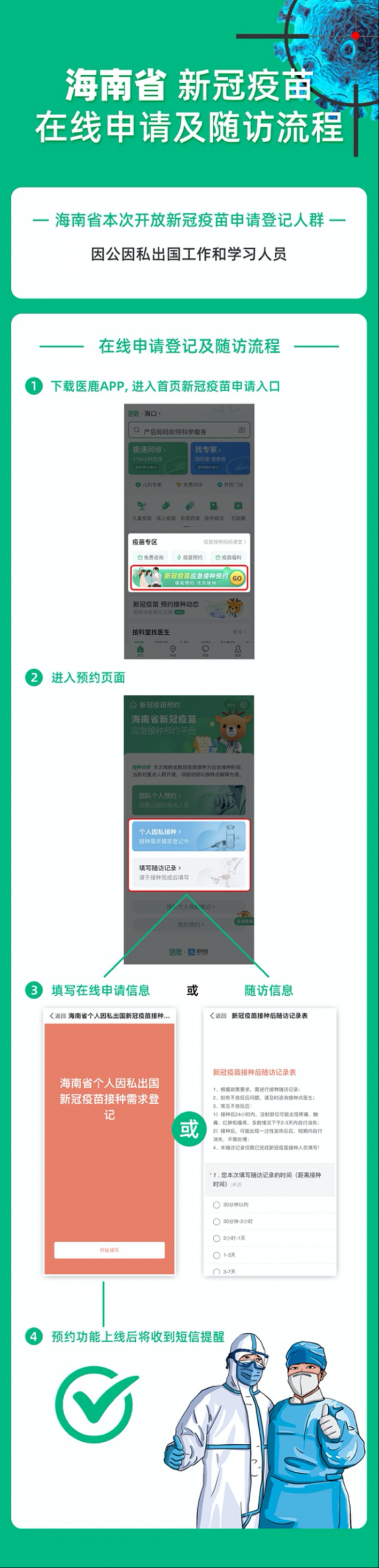 海南開通個(gè)人新冠疫苗在線申請(qǐng)及隨訪 登錄醫(yī)鹿即可操作
