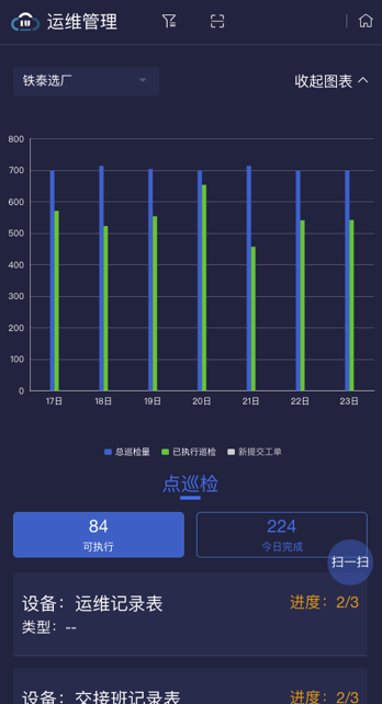 遠程運維——讓工業(yè)有溫度