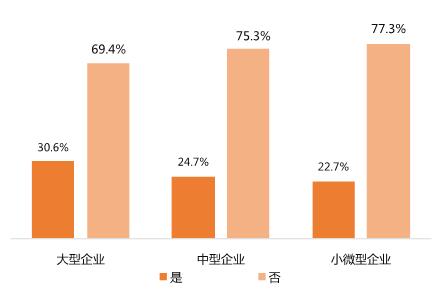 年底了，中臺市場又添一把大火！