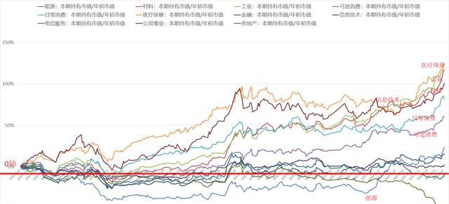 富途證券陸港通每周觀察：港股通持續(xù)流入，陸股通周五大舉流入超200億