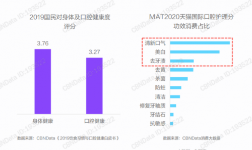 首款智能可視潔牙儀只要199！1月12日小米有品眾籌見