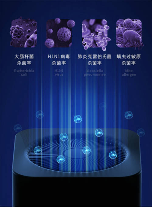 SoleusAir舒樂氏臥室空氣凈化器新品發(fā)布，輕裝上陣守護母嬰健康