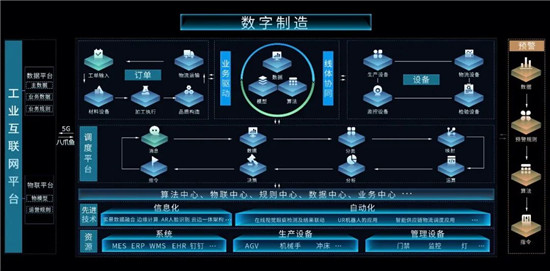 葉檀：新基建助推 探秘“黑燈工廠”里的“零點(diǎn)制造”