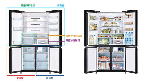 2021日立新品來襲，R-FBF570KC冰箱做新鮮食材的守護(hù)者！