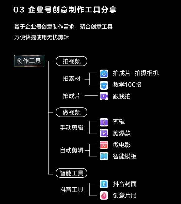 巨量引擎旗下巨量創(chuàng)意APP全新升級(jí)6.0來(lái)了！