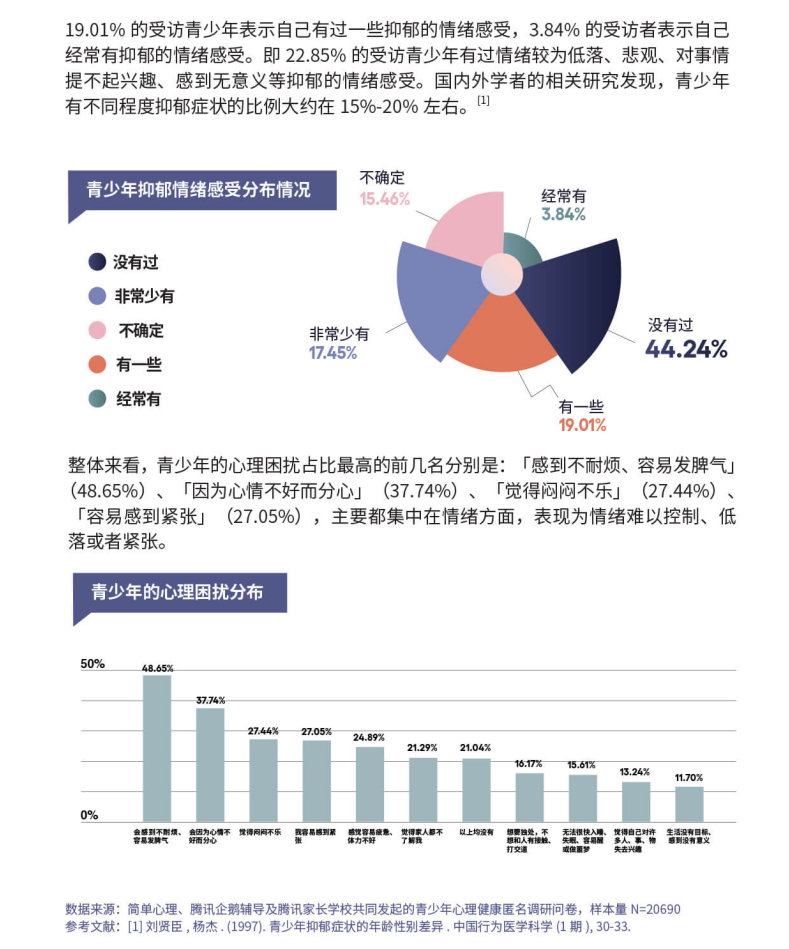 科學(xué)學(xué)習(xí)與科學(xué)家教雙管齊下，助力青少年戰(zhàn)“抑”