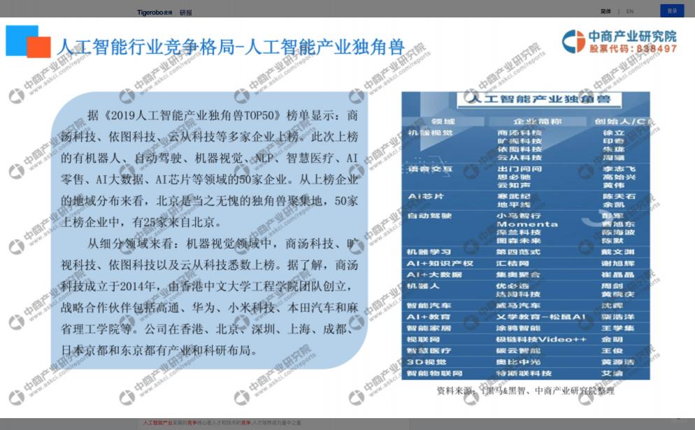 虎博科技詳解2020年投融資趨勢(shì) 人工智能賽道連續(xù)三年熱度上升