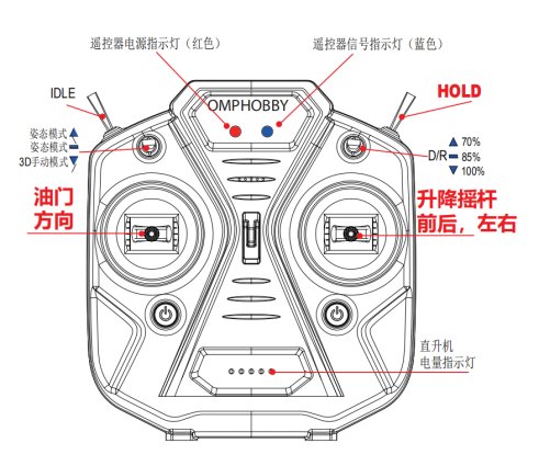 OMPHOBBY最新航模產(chǎn)品M1 首省微調(diào)，兩種協(xié)議