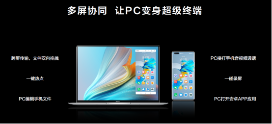 不止于11代酷睿?，全新HUAWEI MateBook X Pro升級(jí)智慧辦公新體驗(yàn)