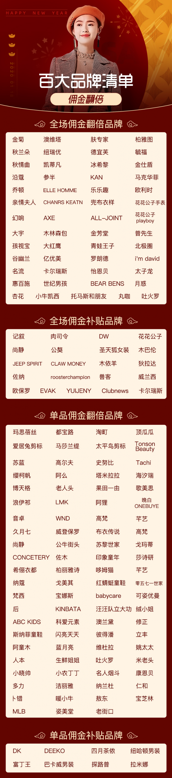 好衣庫(kù)年貨季傭金翻倍狂歡開(kāi)始，百大品牌聯(lián)合鉅惠嗨翻天！