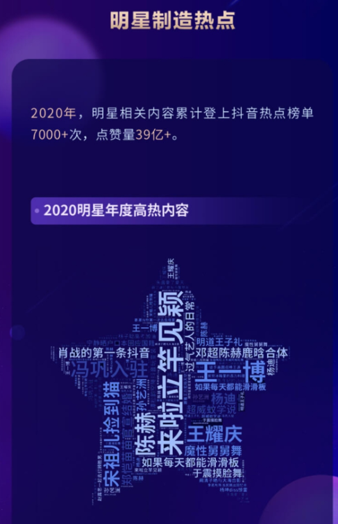 2020抖音娛樂白皮書：在抖音，誰在圍觀明星？