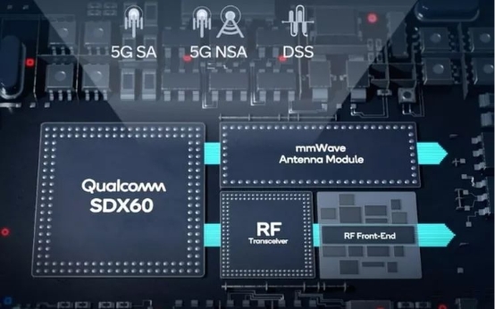 高通5G基帶驍龍X60：打造真正意義上的5G全球通