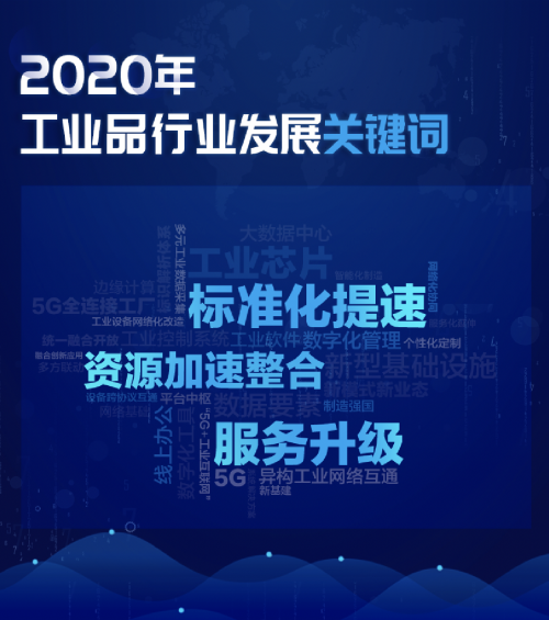 標準化提速、服務升級、資源加速整合 2020工業(yè)品數(shù)字化進程按下“快進鍵”