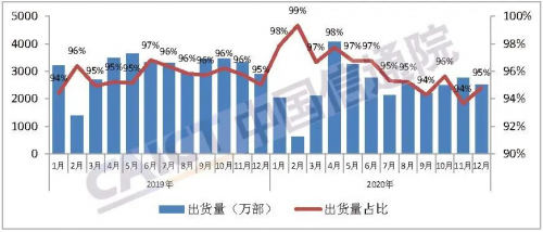 終于走到臺前來的科技大廠，中興手機(jī)背后的“中國科技力量”