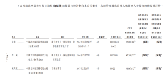 老虎證券ESOP：快手是如何做股權(quán)激勵的？