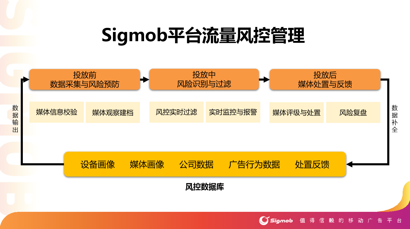 再獲認(rèn)可！Sigmob榮獲第八屆金茶獎(jiǎng)“年度最佳游戲服務(wù)企業(yè)”