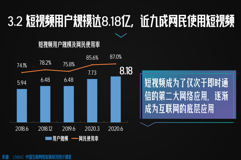 網(wǎng)易在短視頻領(lǐng)域放了個大招