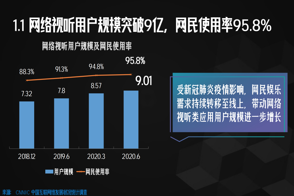 網(wǎng)易在短視頻領(lǐng)域放了個大招