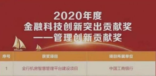 科華數(shù)據(jù)：高可靠陪伴金融業(yè)30余載，讓金融數(shù)字化轉(zhuǎn)型更穩(wěn)更優(yōu)