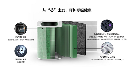 華為要賣空氣了？坐在北京也能享受呼倫貝爾的清新