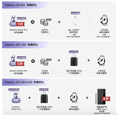 機(jī)皇來了！三星Galaxy S21 5G系列或成春節(jié)換新首選