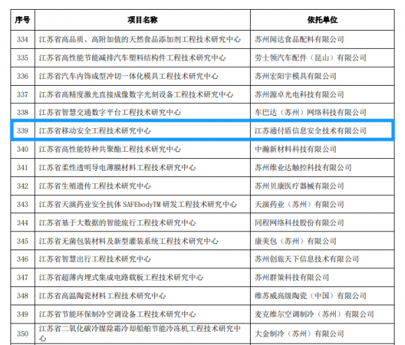 通付盾：從0到1，從1到N