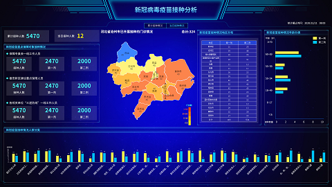 “六位一體”綜合指揮 助力抗疫“快、準(zhǔn)、穩(wěn)”