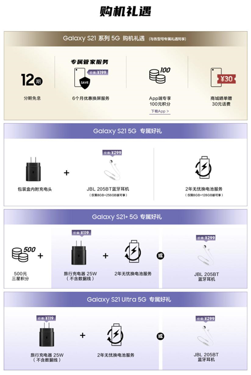 4999元起+專屬好禮 三星Galaxy S21 5G系列正式開售