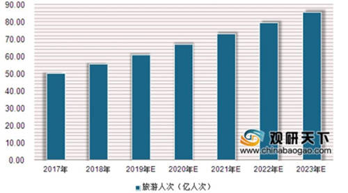 備用手機良心優(yōu)選 飛利浦E527引領(lǐng)4G超長待機