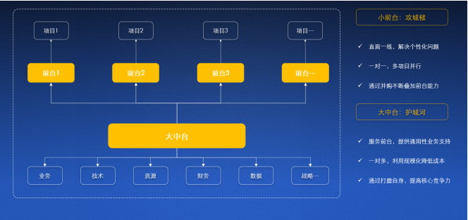 2020中國合同物流企業(yè)100強發(fā)布