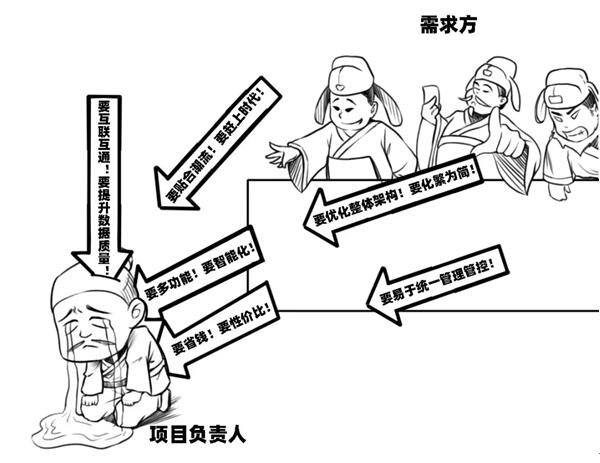 號(hào)稱“5G時(shí)代用戶收割機(jī)”的ICC，究竟是何方神圣？