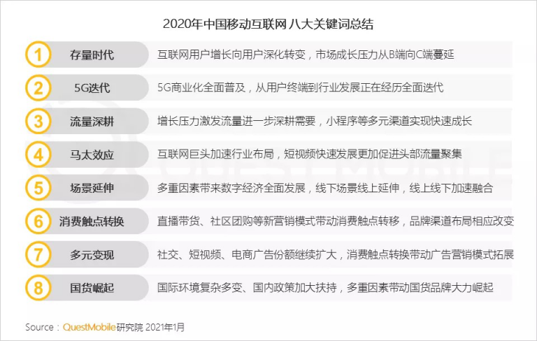 美圖公司再奪雙冠，深耕變美賽道2021年有何看點(diǎn)？