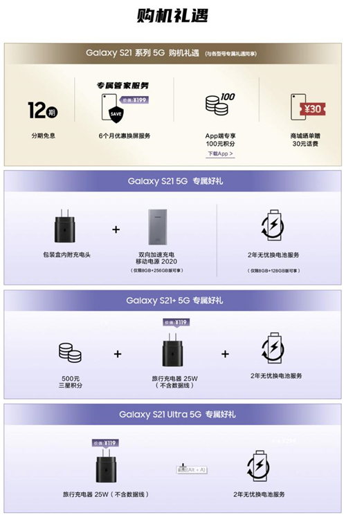 開年巨作 福利相贈 快來搶購三星Galaxy S21 5G系列