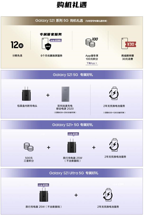 年前鉅惠購好禮 三星Galaxy S21 5G系列火熱搶購中