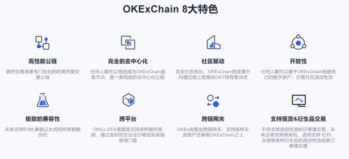 OKEx開啟“歐易OKEx”新紀元，搶跑去中心化公鏈賽道